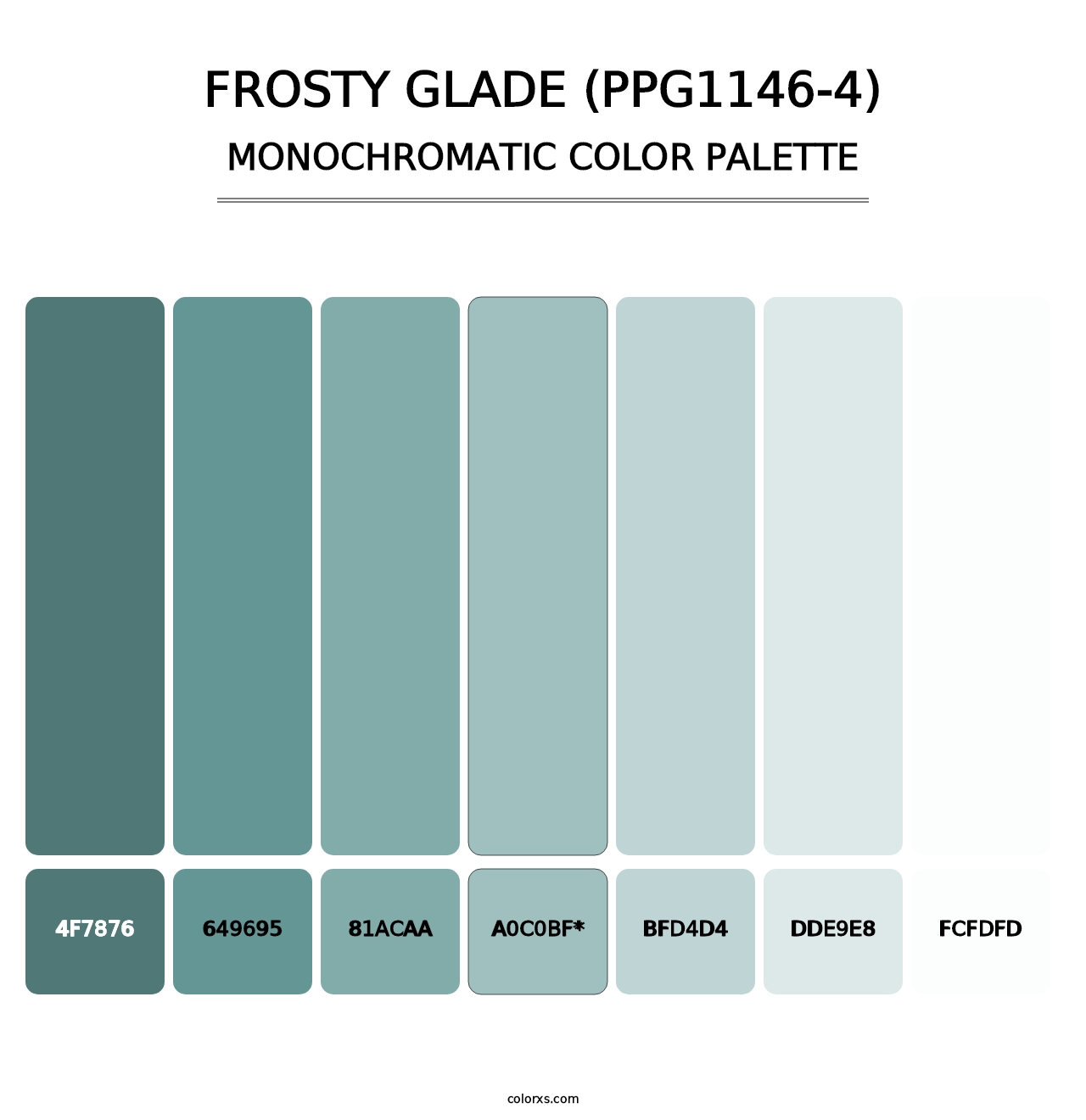 Frosty Glade (PPG1146-4) - Monochromatic Color Palette