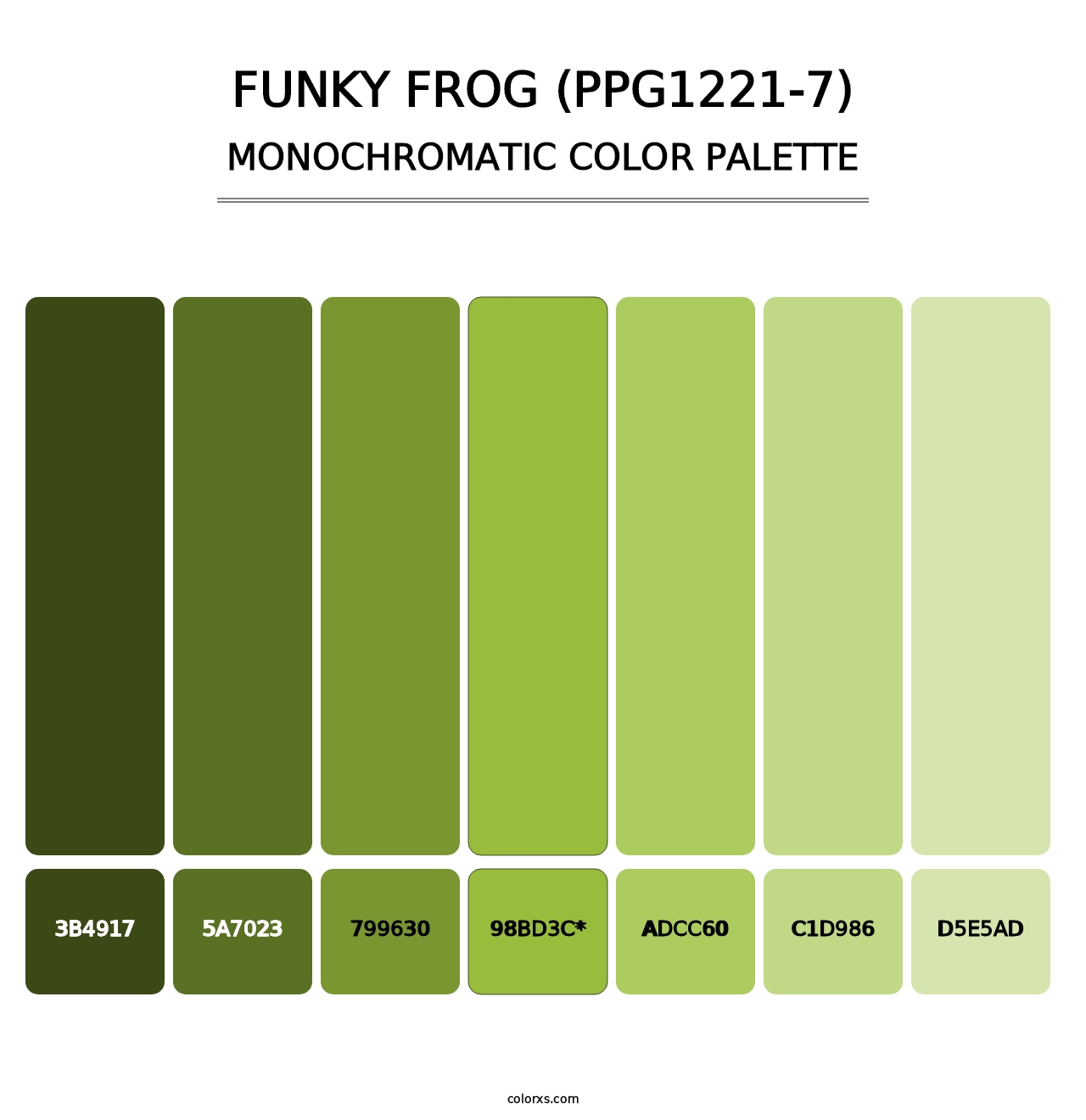 Funky Frog (PPG1221-7) - Monochromatic Color Palette