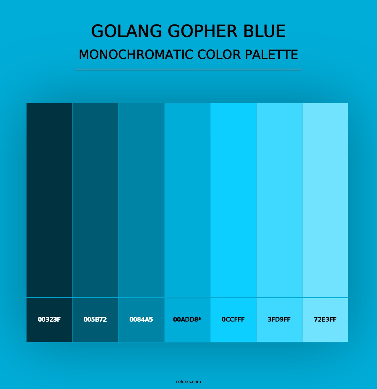 Golang Gopher Blue - Monochromatic Color Palette