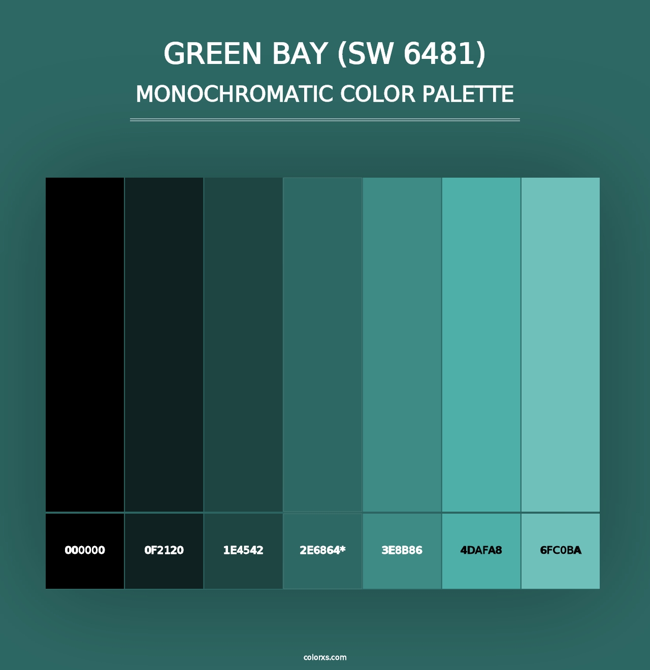 Green Bay (SW 6481) - Monochromatic Color Palette