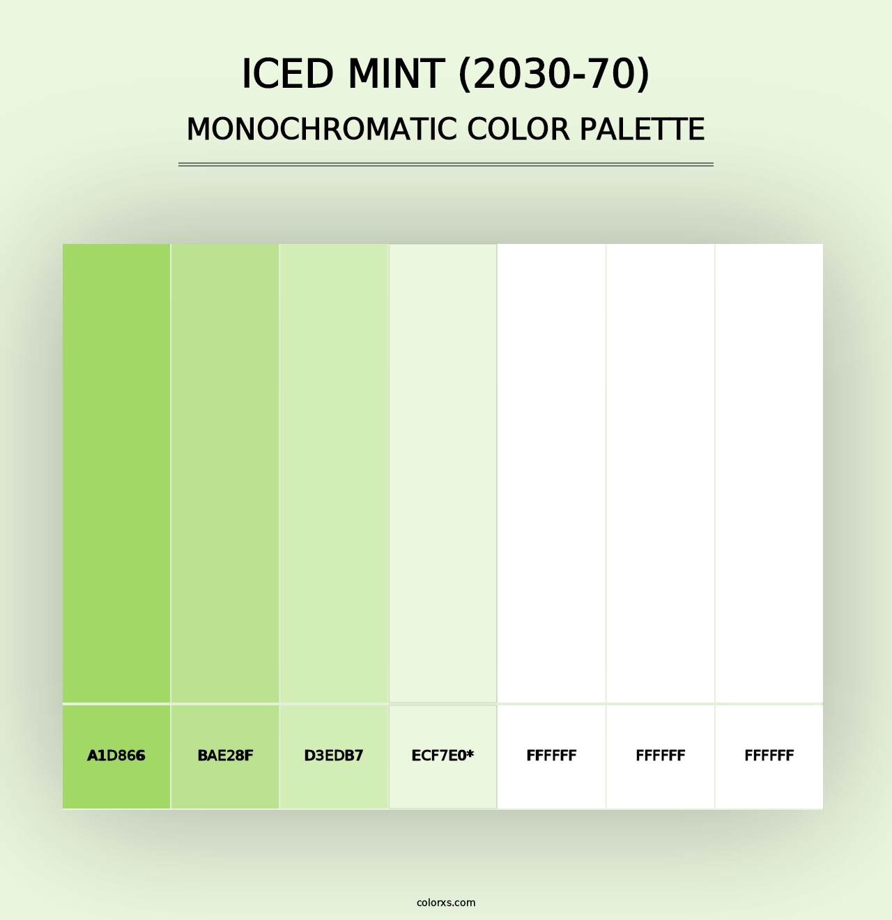 Iced Mint (2030-70) - Monochromatic Color Palette