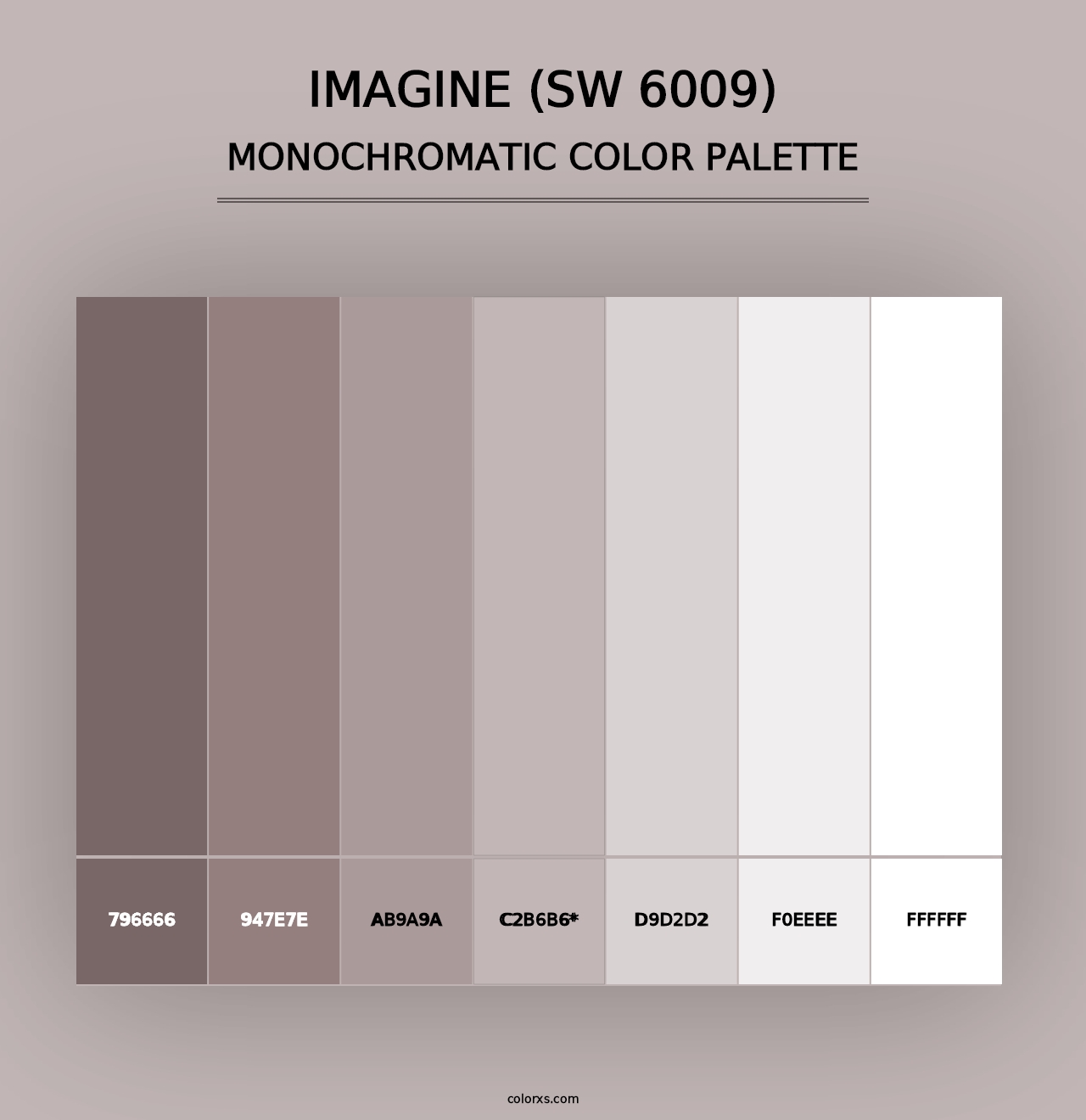 Imagine (SW 6009) - Monochromatic Color Palette