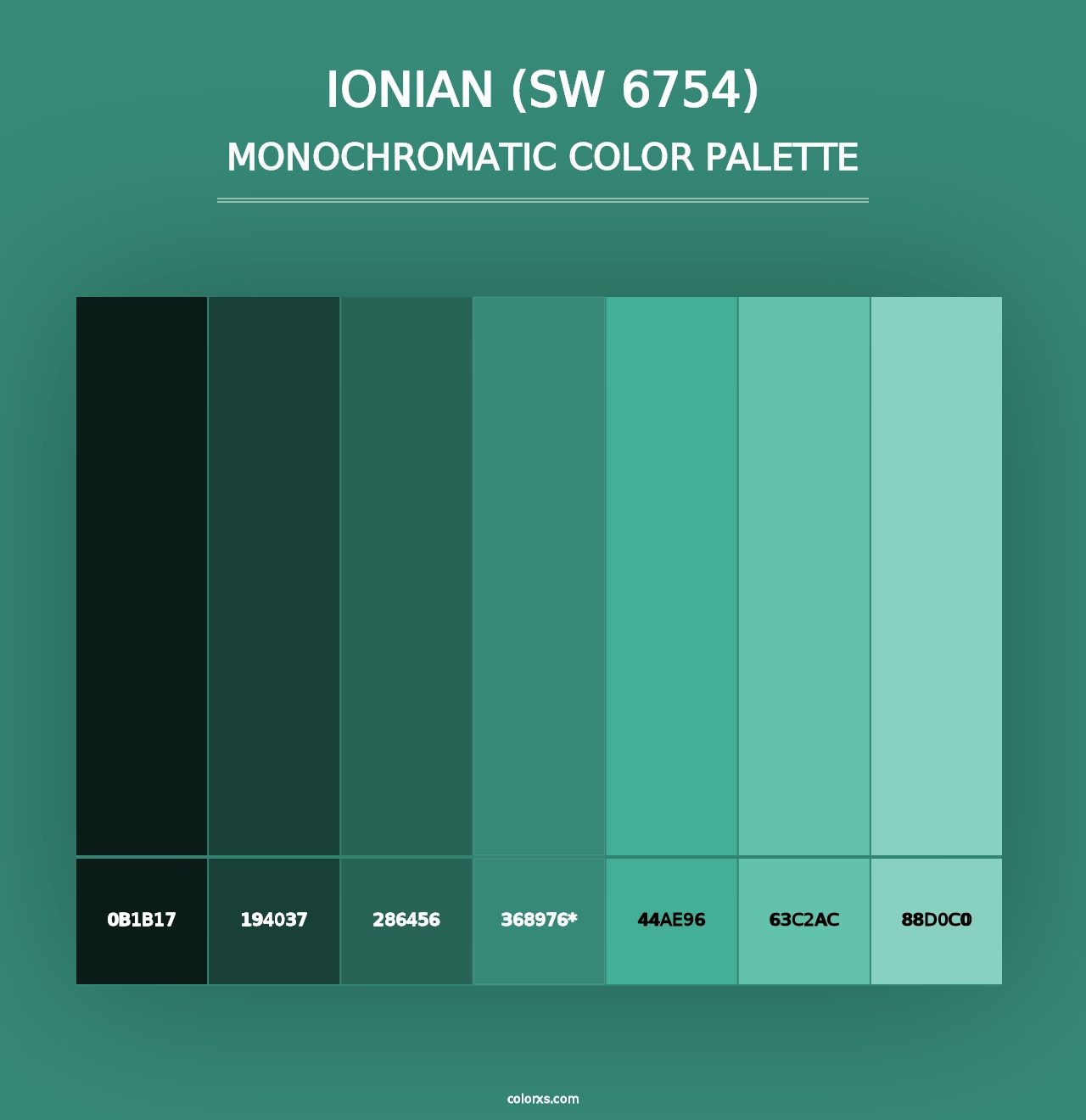 Ionian (SW 6754) - Monochromatic Color Palette