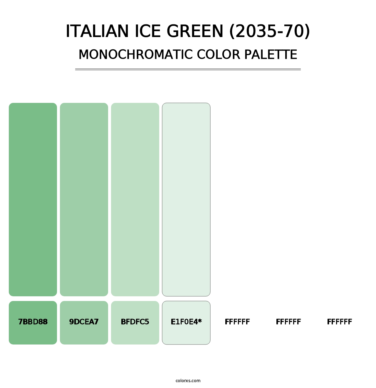 Italian Ice Green (2035-70) - Monochromatic Color Palette