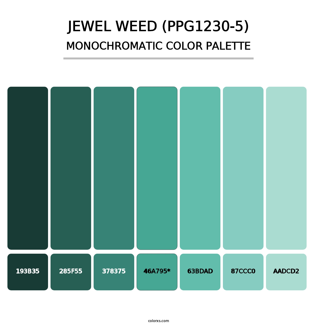 Jewel Weed (PPG1230-5) - Monochromatic Color Palette