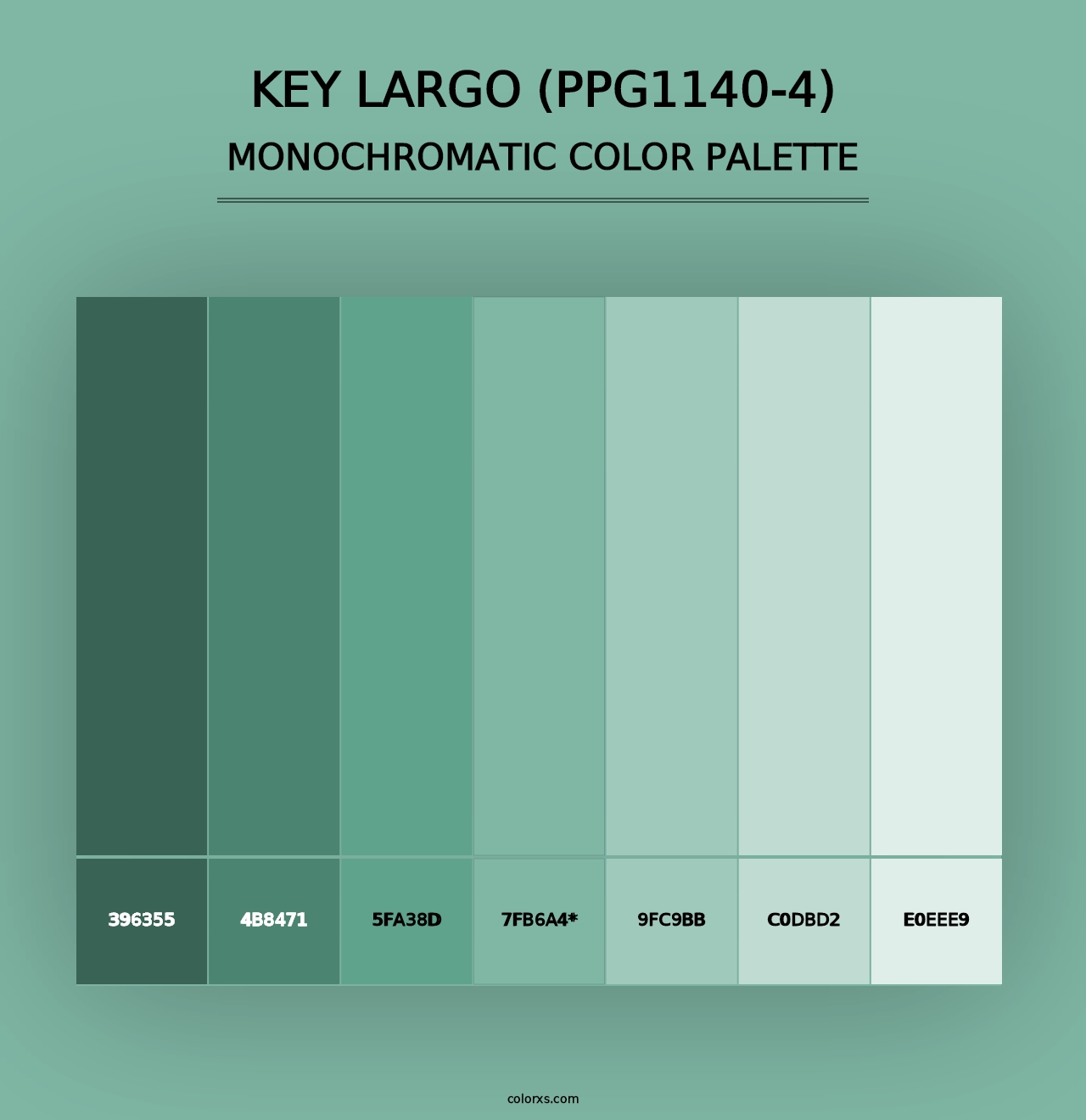 Key Largo (PPG1140-4) - Monochromatic Color Palette