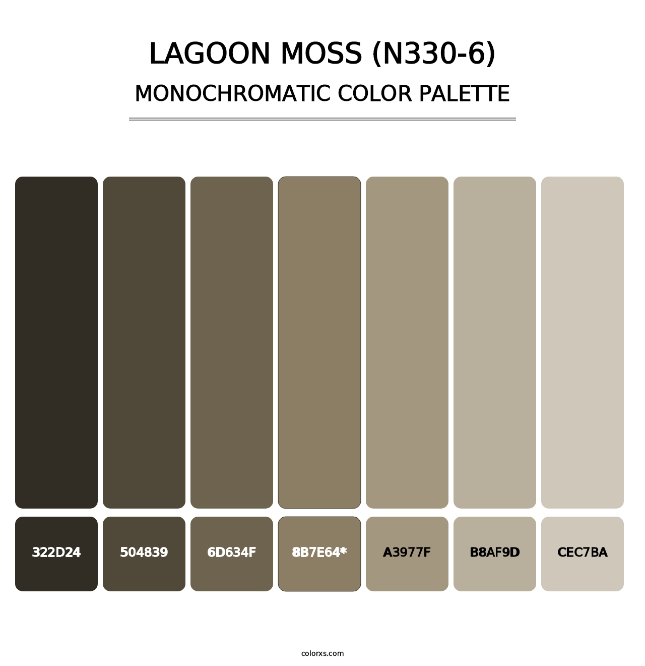 Lagoon Moss (N330-6) - Monochromatic Color Palette