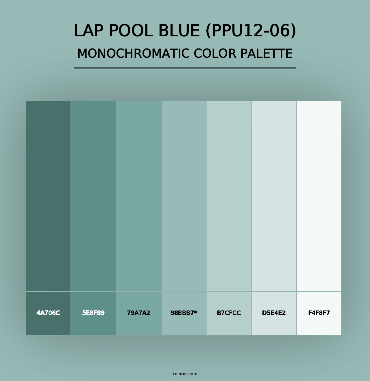 Lap Pool Blue (PPU12-06) - Monochromatic Color Palette