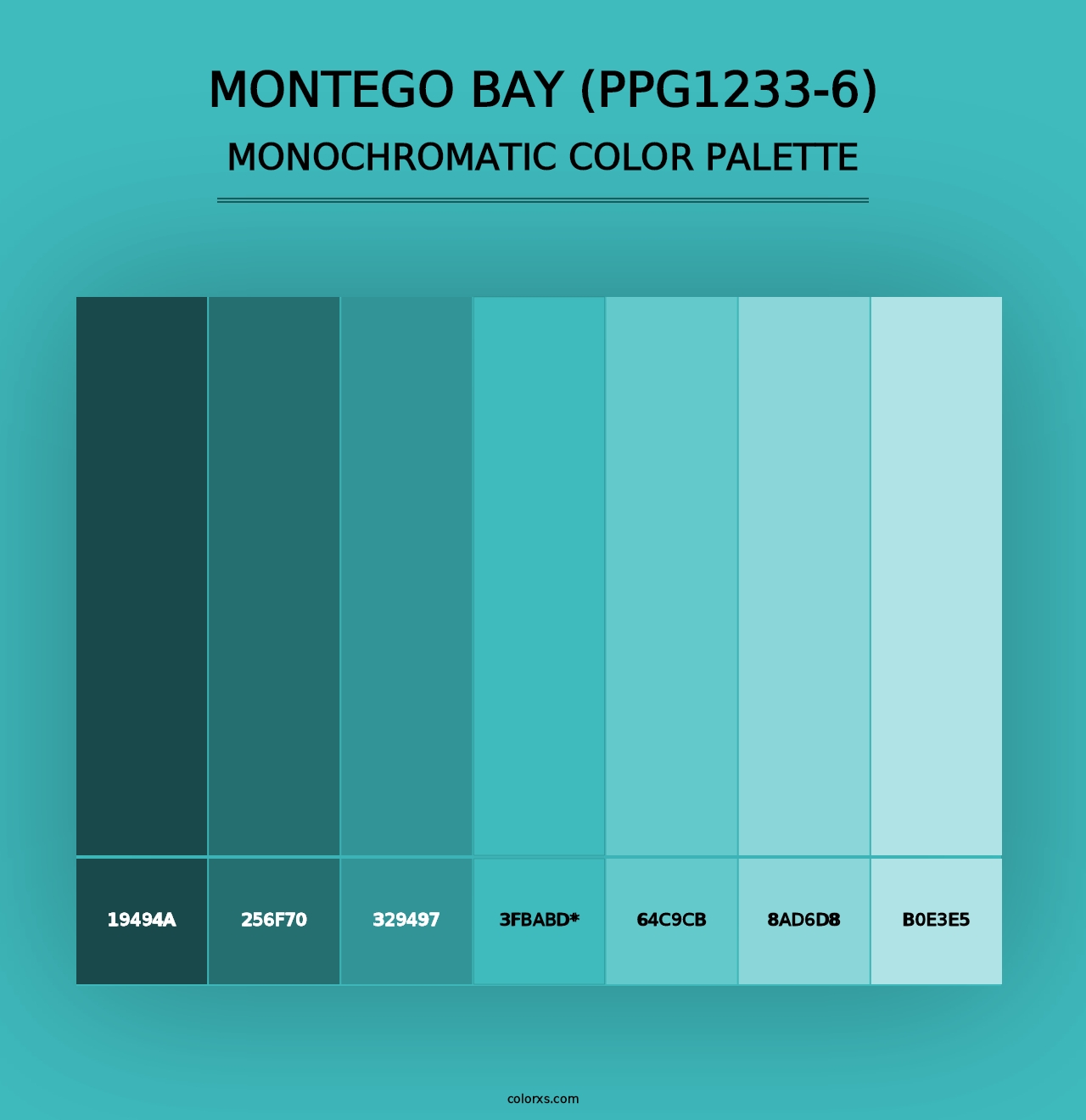 Montego Bay (PPG1233-6) - Monochromatic Color Palette