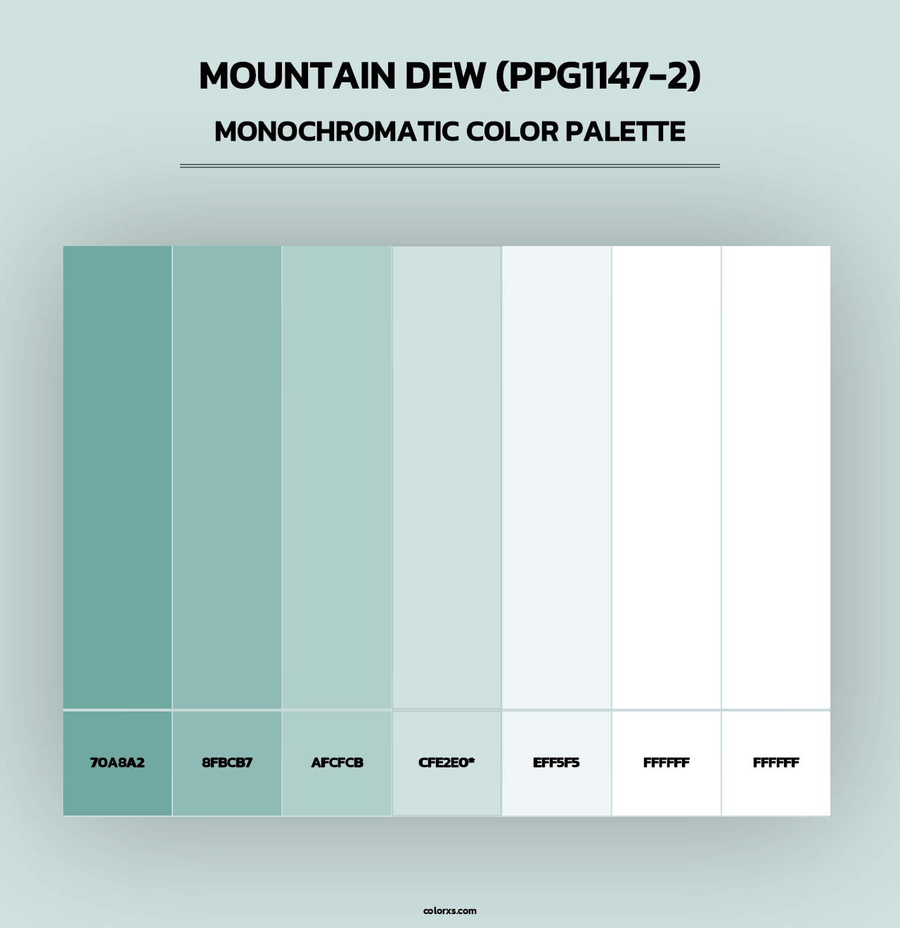 Mountain Dew (PPG1147-2) - Monochromatic Color Palette