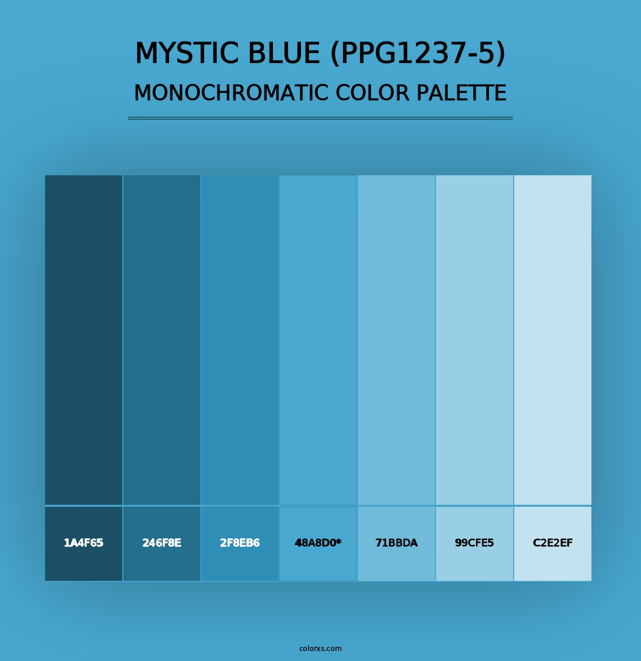 Mystic Blue (PPG1237-5) - Monochromatic Color Palette