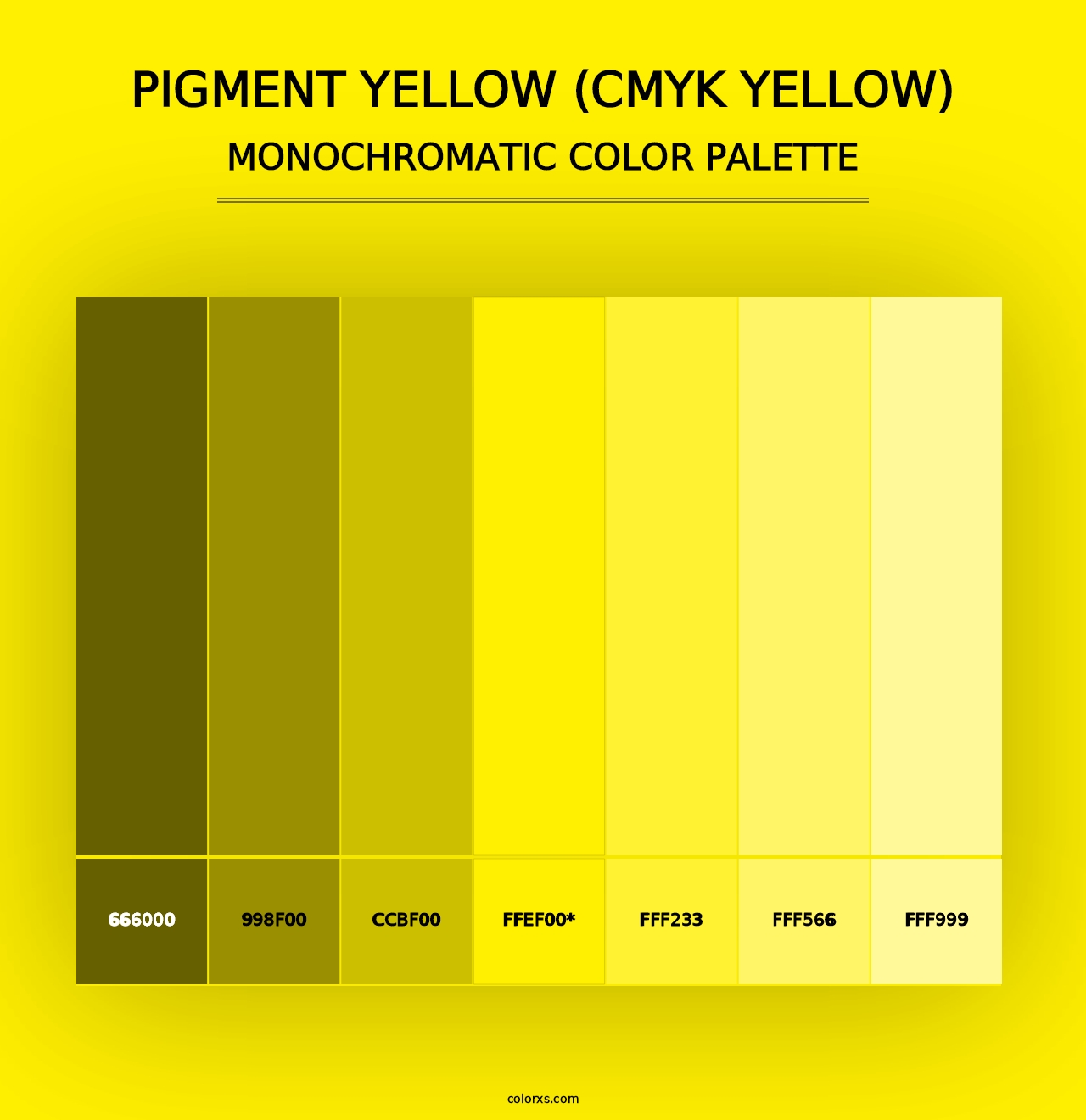 Pigment Yellow (CMYK Yellow) - Monochromatic Color Palette