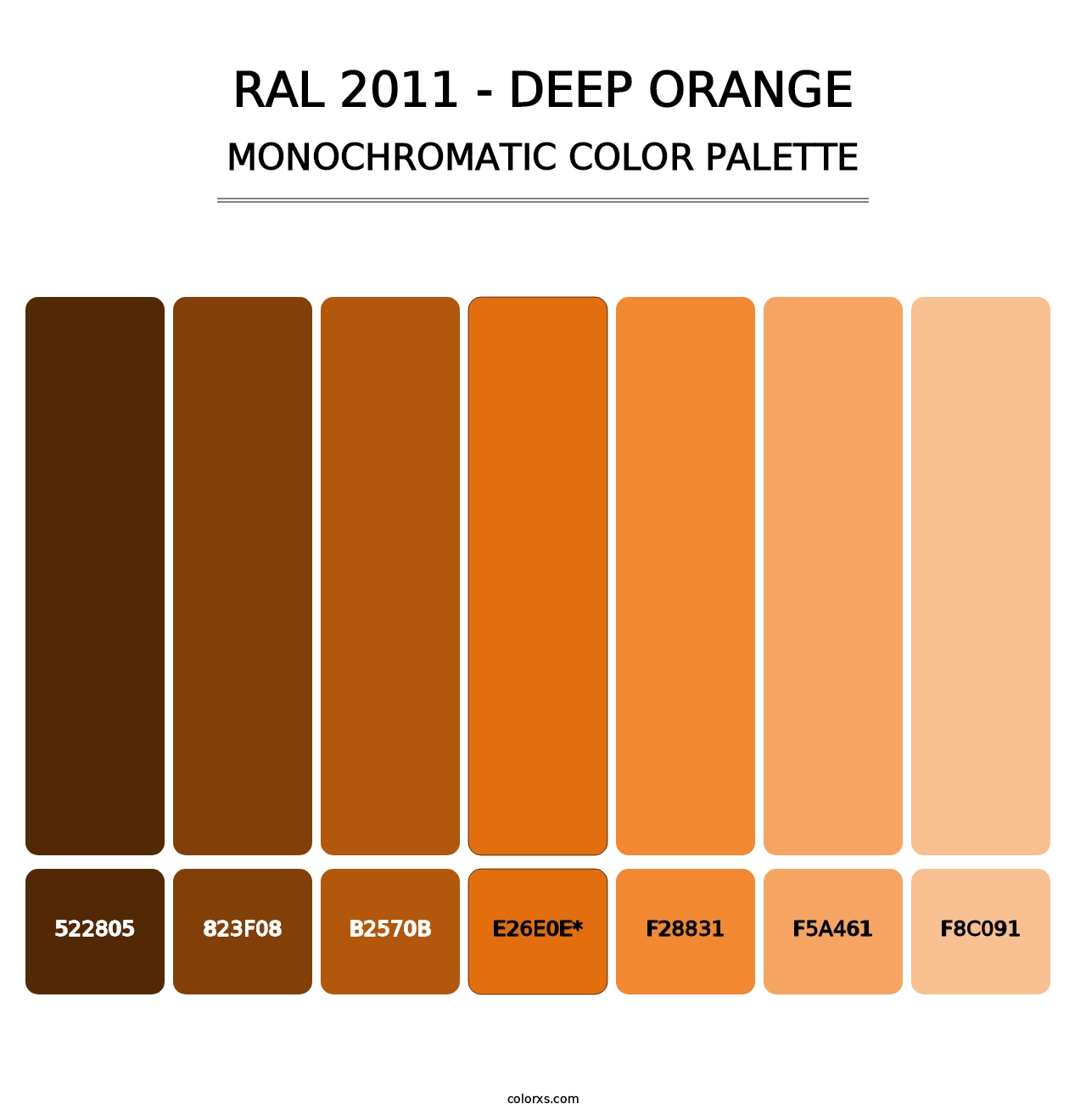 RAL 2011 - Deep Orange - Monochromatic Color Palette