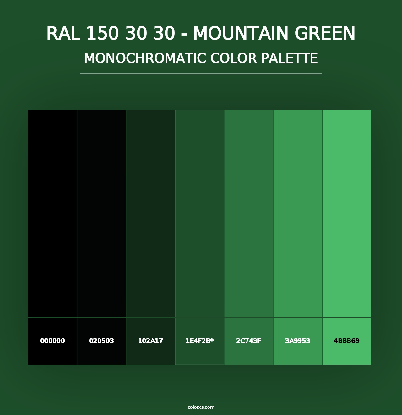 RAL 150 30 30 - Mountain Green - Monochromatic Color Palette