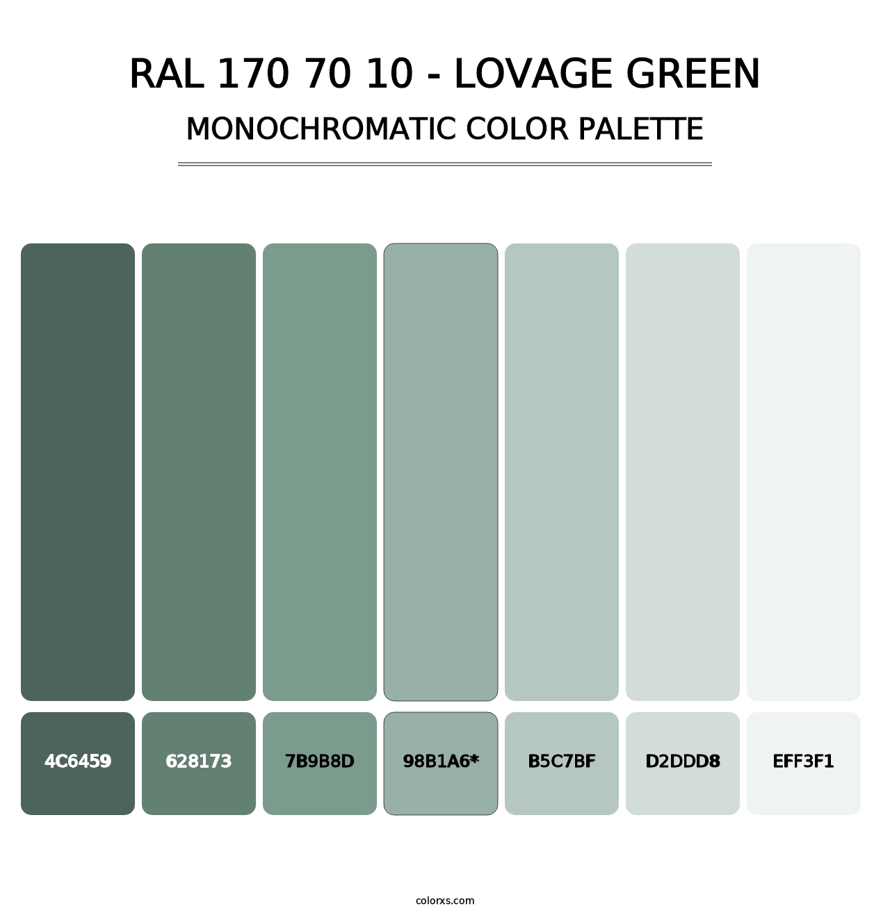 RAL 170 70 10 - Lovage Green - Monochromatic Color Palette