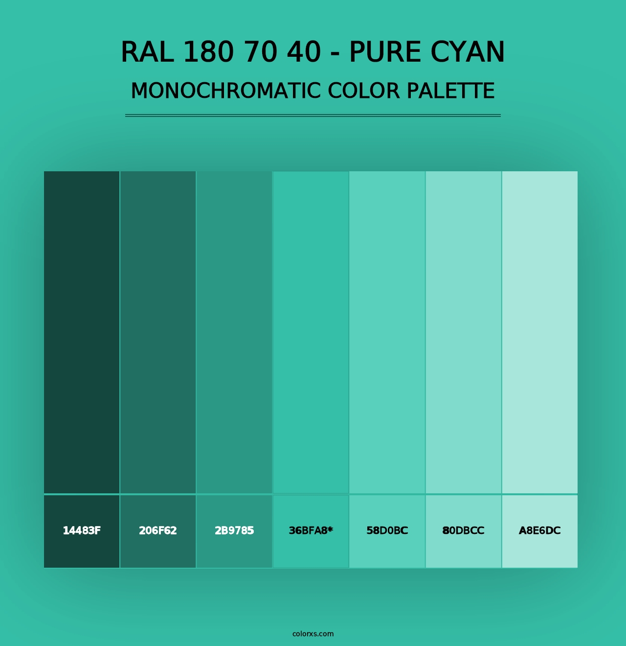 RAL 180 70 40 - Pure Cyan - Monochromatic Color Palette