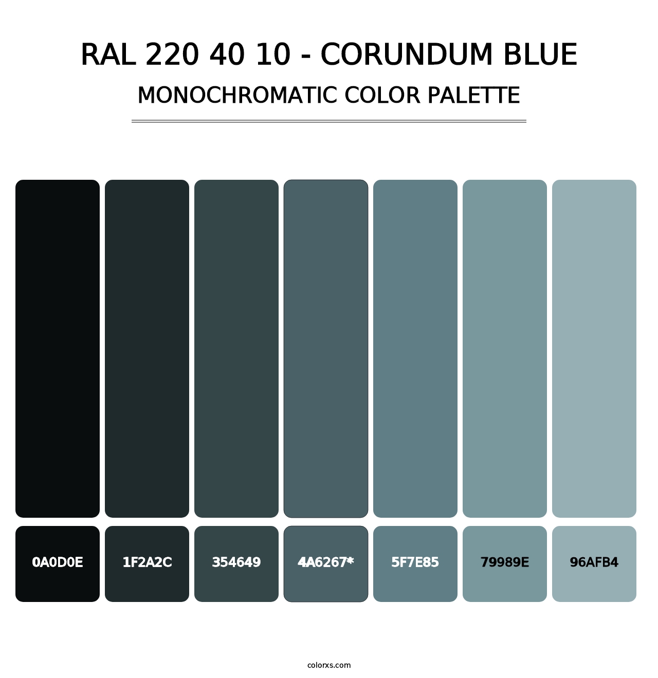 RAL 220 40 10 - Corundum Blue - Monochromatic Color Palette