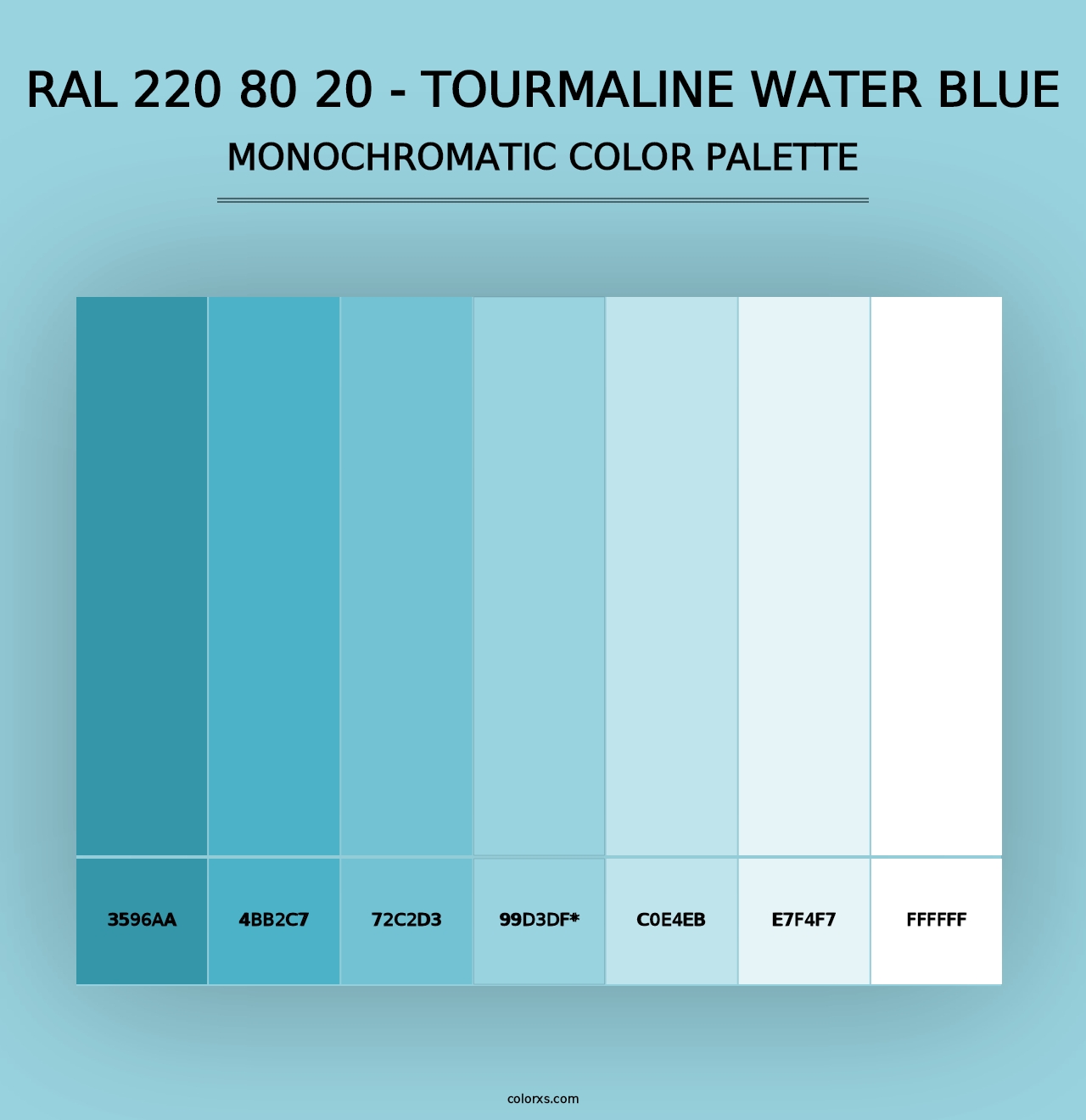 RAL 220 80 20 - Tourmaline Water Blue - Monochromatic Color Palette