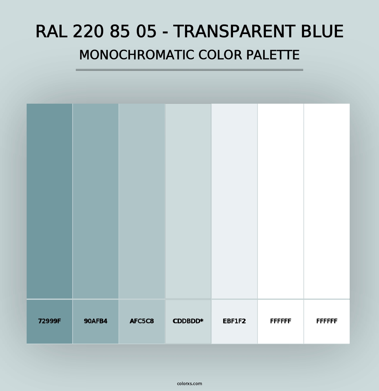 RAL 220 85 05 - Transparent Blue - Monochromatic Color Palette