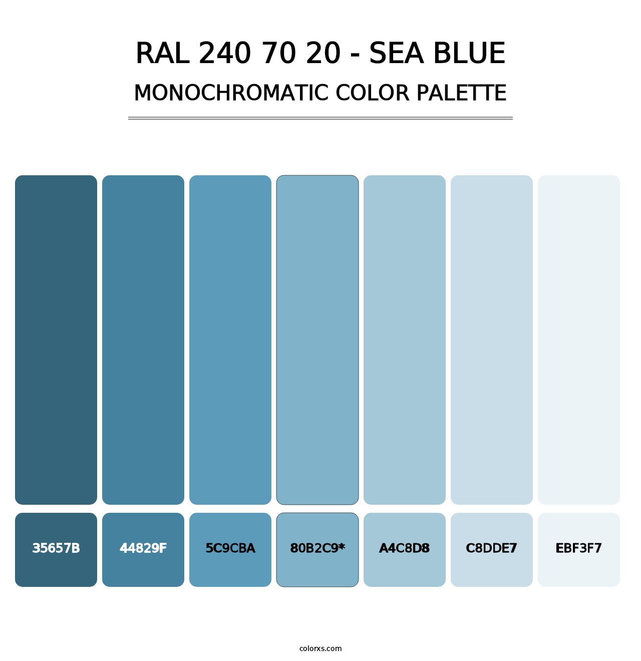 RAL 240 70 20 - Sea Blue - Monochromatic Color Palette