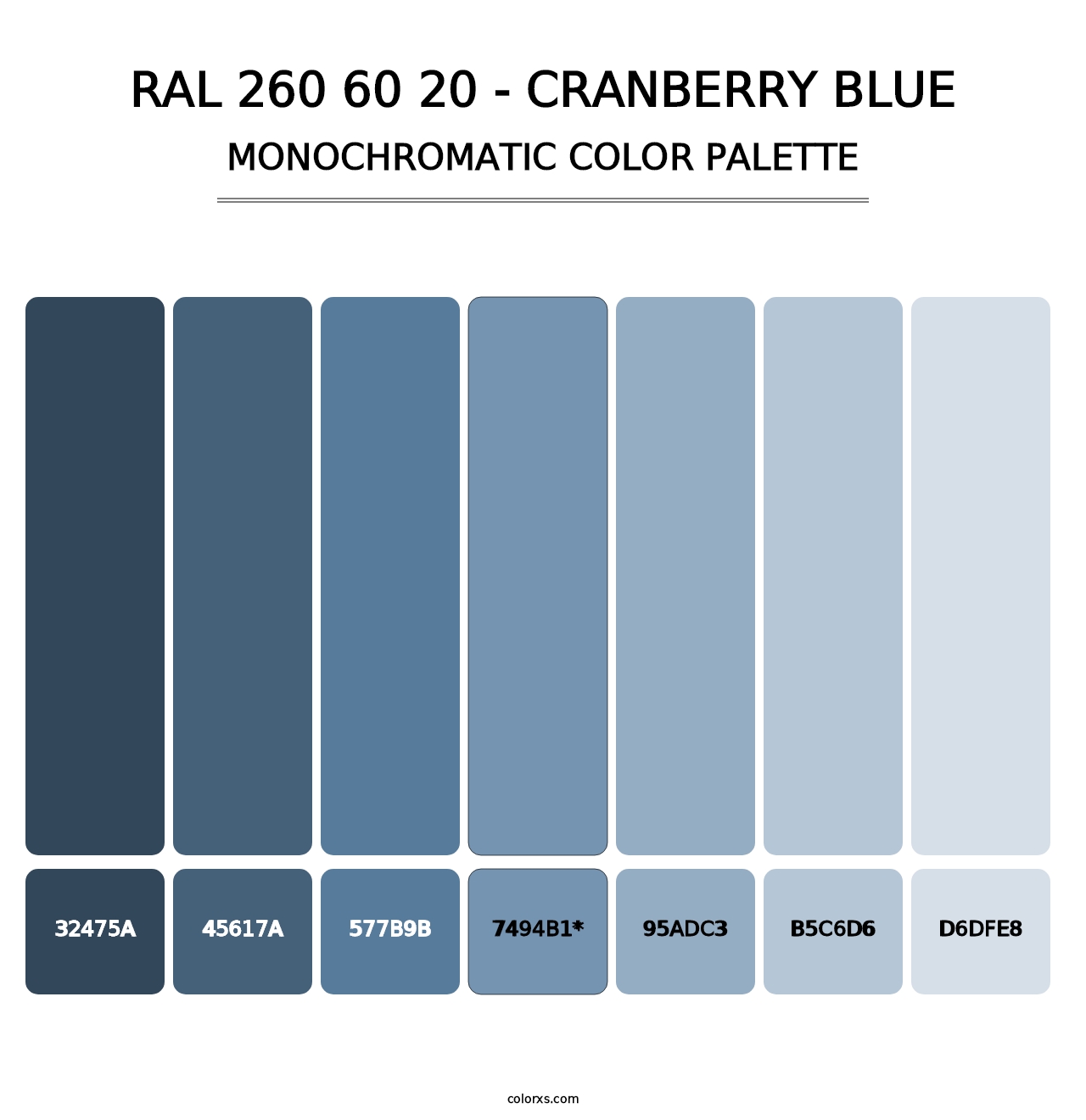 RAL 260 60 20 - Cranberry Blue - Monochromatic Color Palette