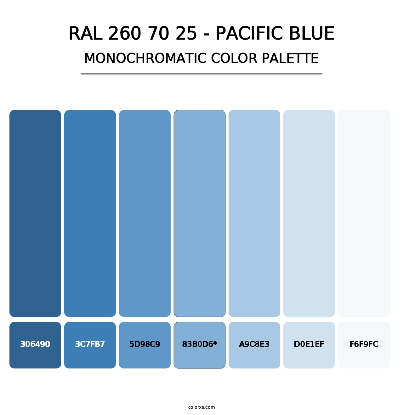 RAL 260 70 25 - Pacific Blue - Monochromatic Color Palette