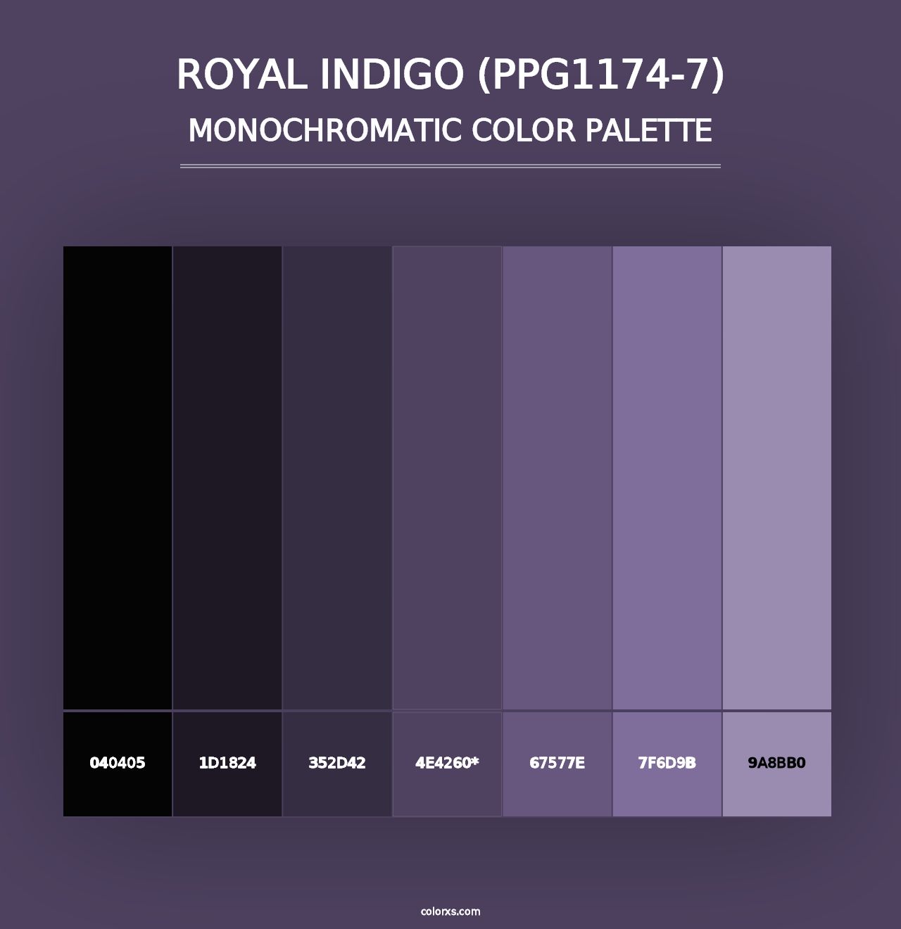 Royal Indigo (PPG1174-7) - Monochromatic Color Palette