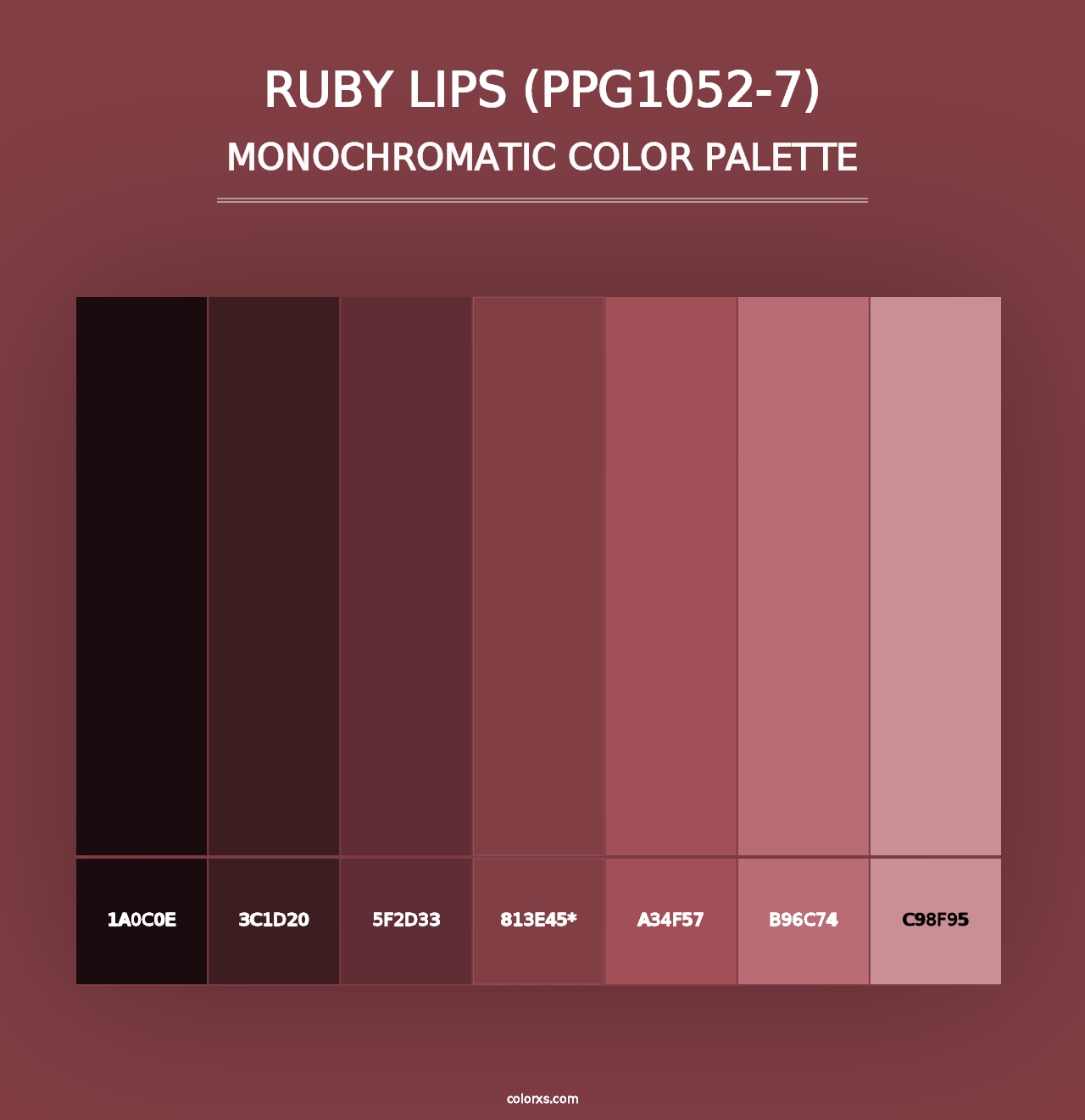 Ruby Lips (PPG1052-7) - Monochromatic Color Palette