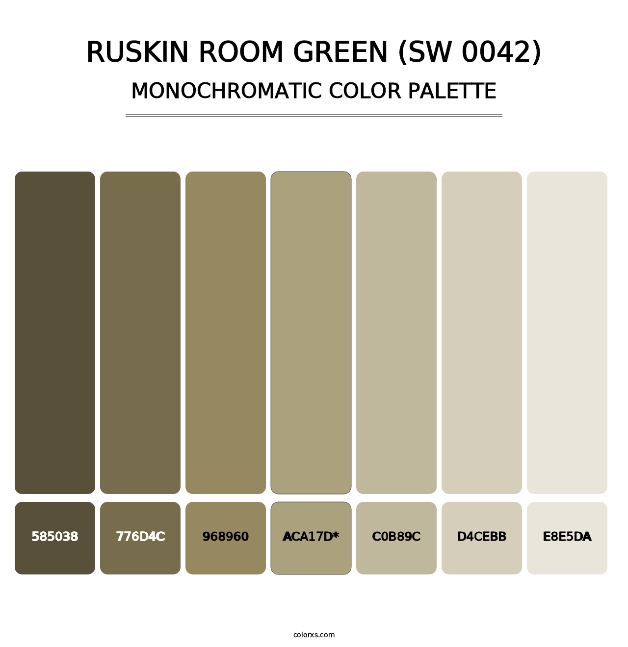 Ruskin Room Green (SW 0042) - Monochromatic Color Palette