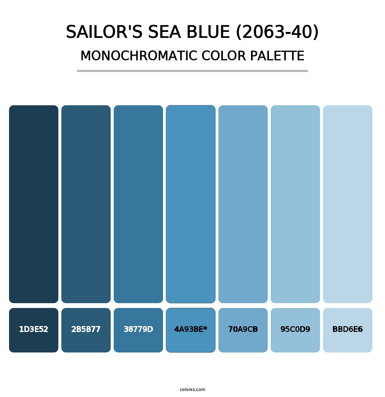 Sailor's Sea Blue (2063-40) - Monochromatic Color Palette