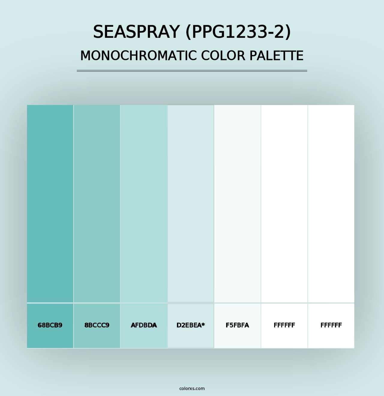 Seaspray (PPG1233-2) - Monochromatic Color Palette