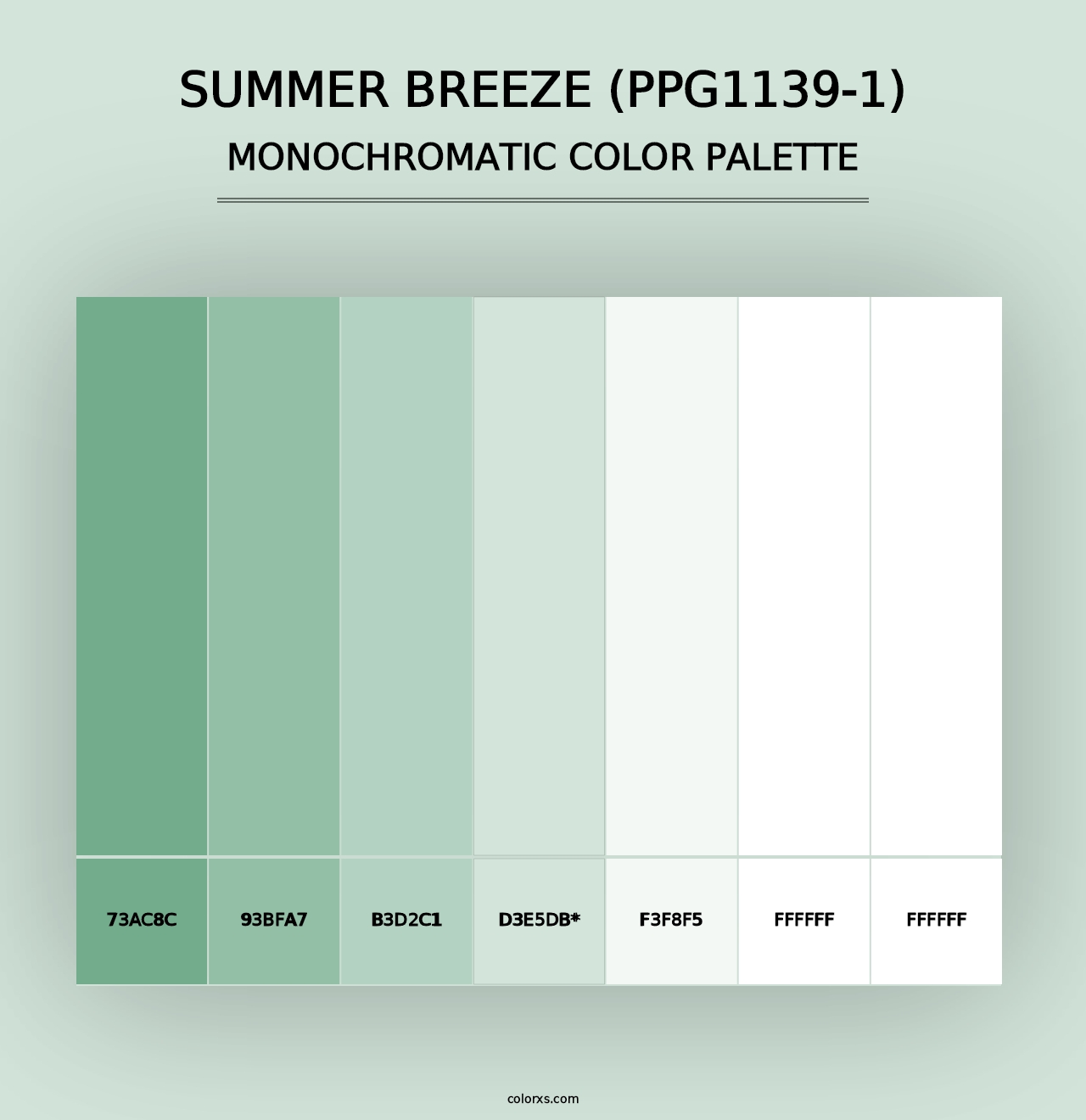 Summer Breeze (PPG1139-1) - Monochromatic Color Palette