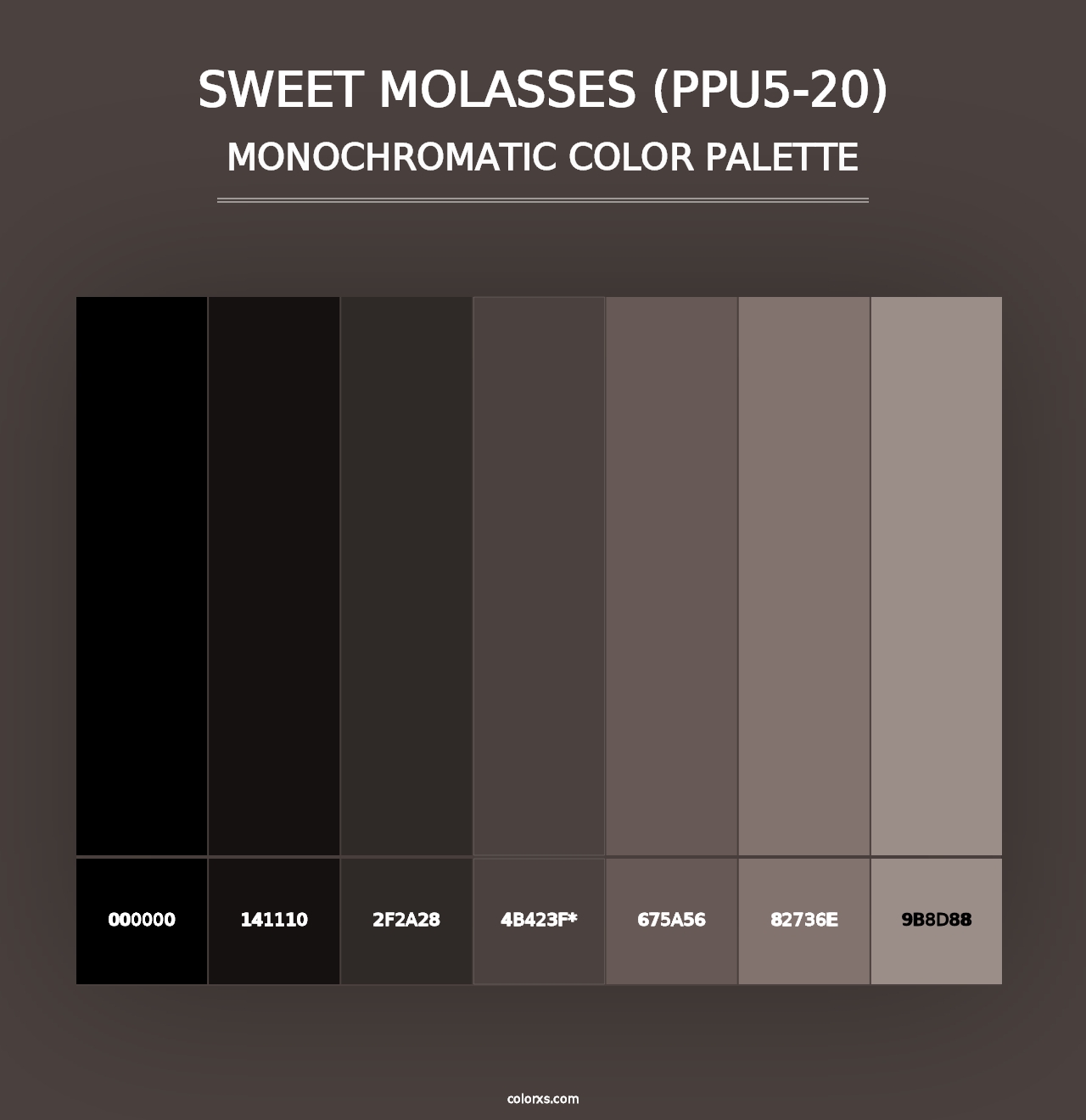 Sweet Molasses (PPU5-20) - Monochromatic Color Palette