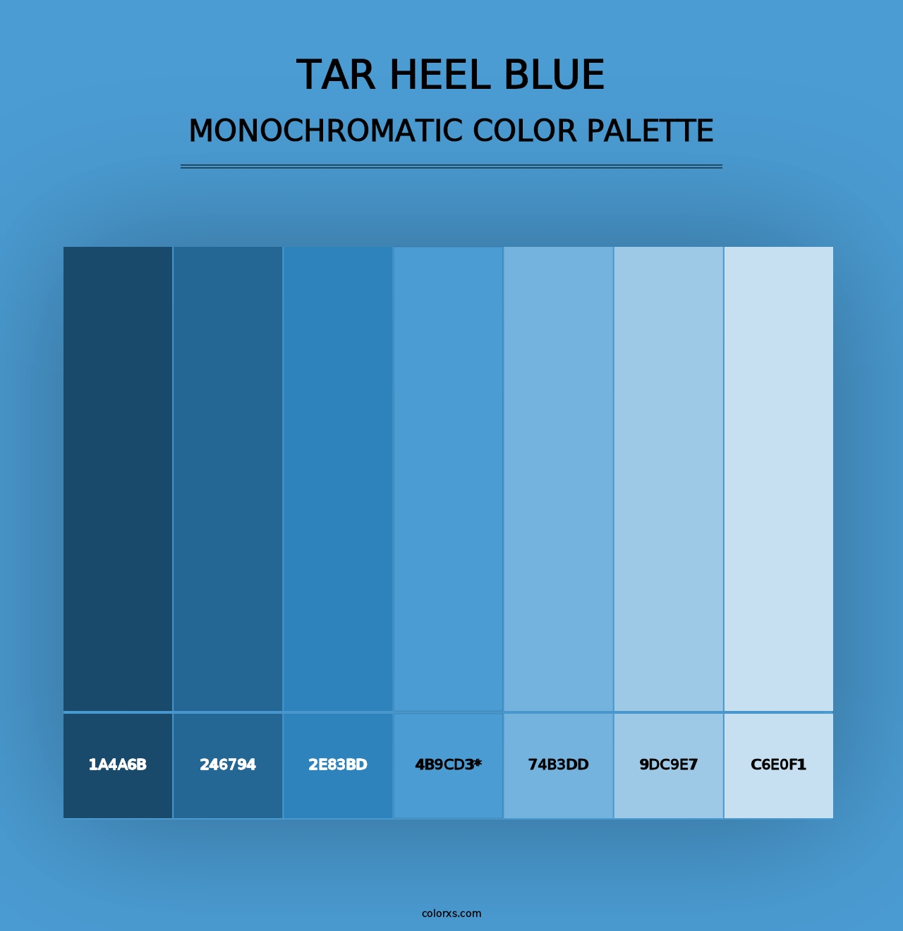 Tar Heel Blue - Monochromatic Color Palette