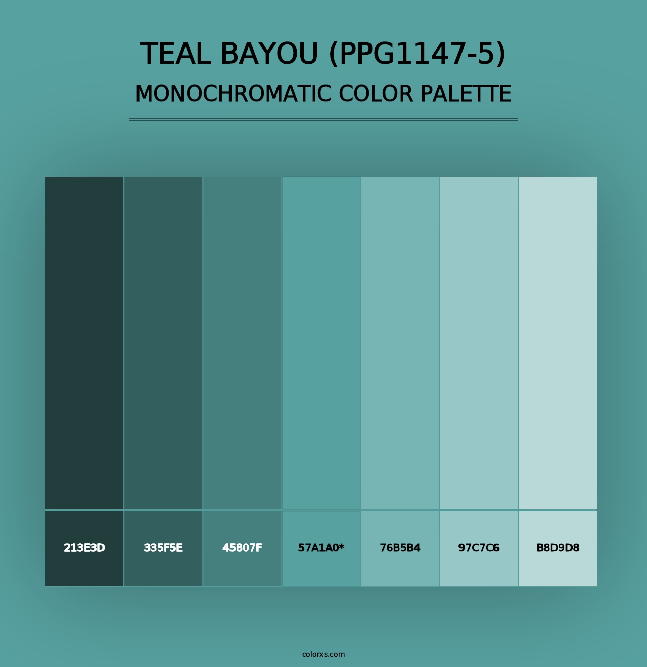 Teal Bayou (PPG1147-5) - Monochromatic Color Palette