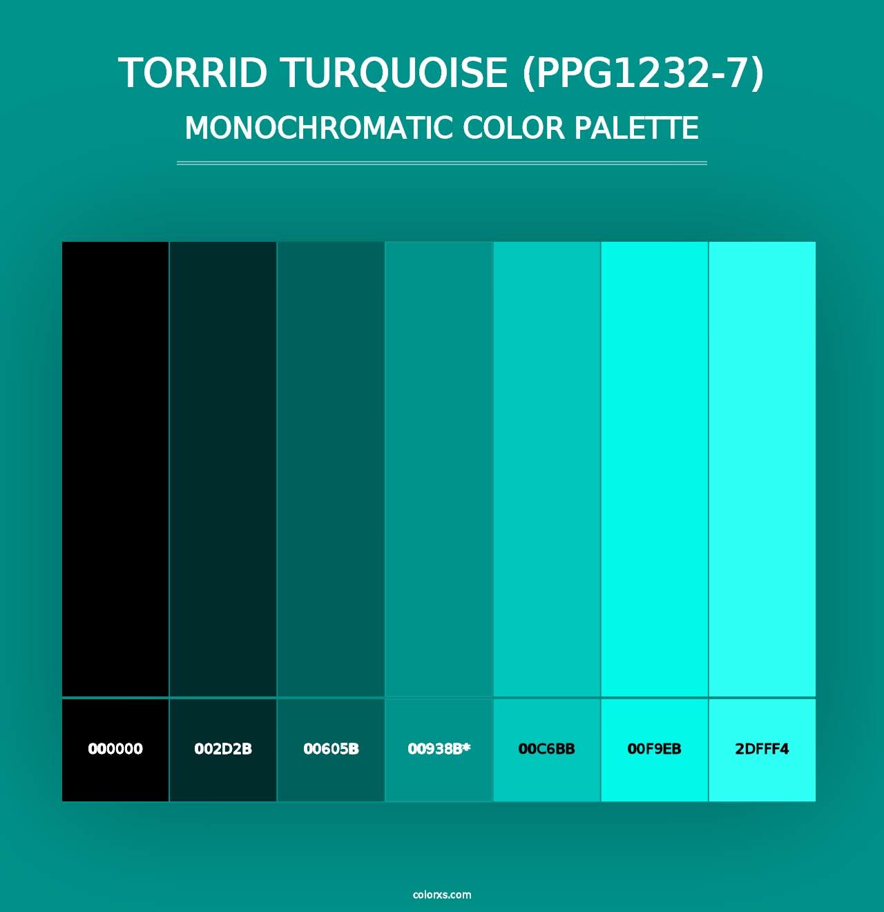 Torrid Turquoise (PPG1232-7) - Monochromatic Color Palette