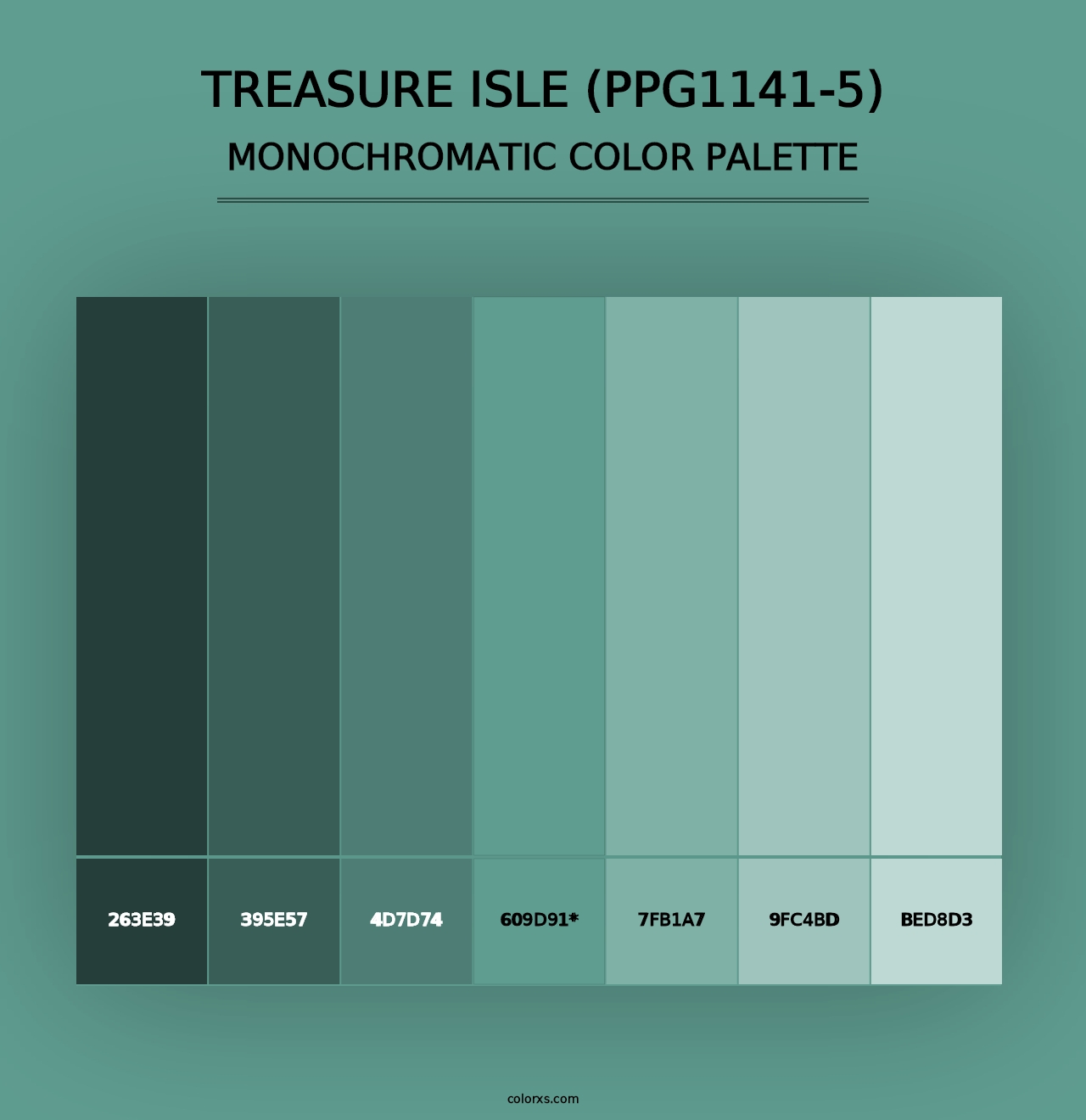 Treasure Isle (PPG1141-5) - Monochromatic Color Palette