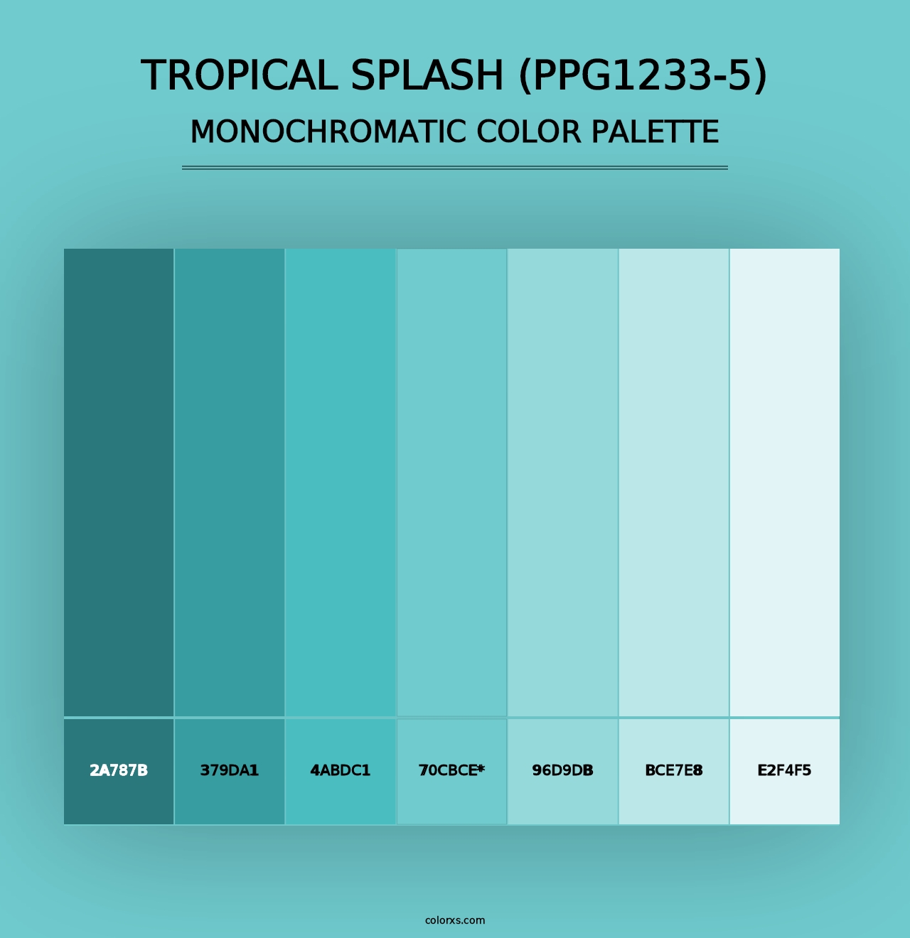 Tropical Splash (PPG1233-5) - Monochromatic Color Palette