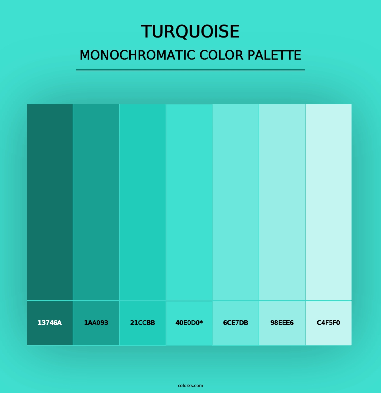 Turquoise - Monochromatic Color Palette