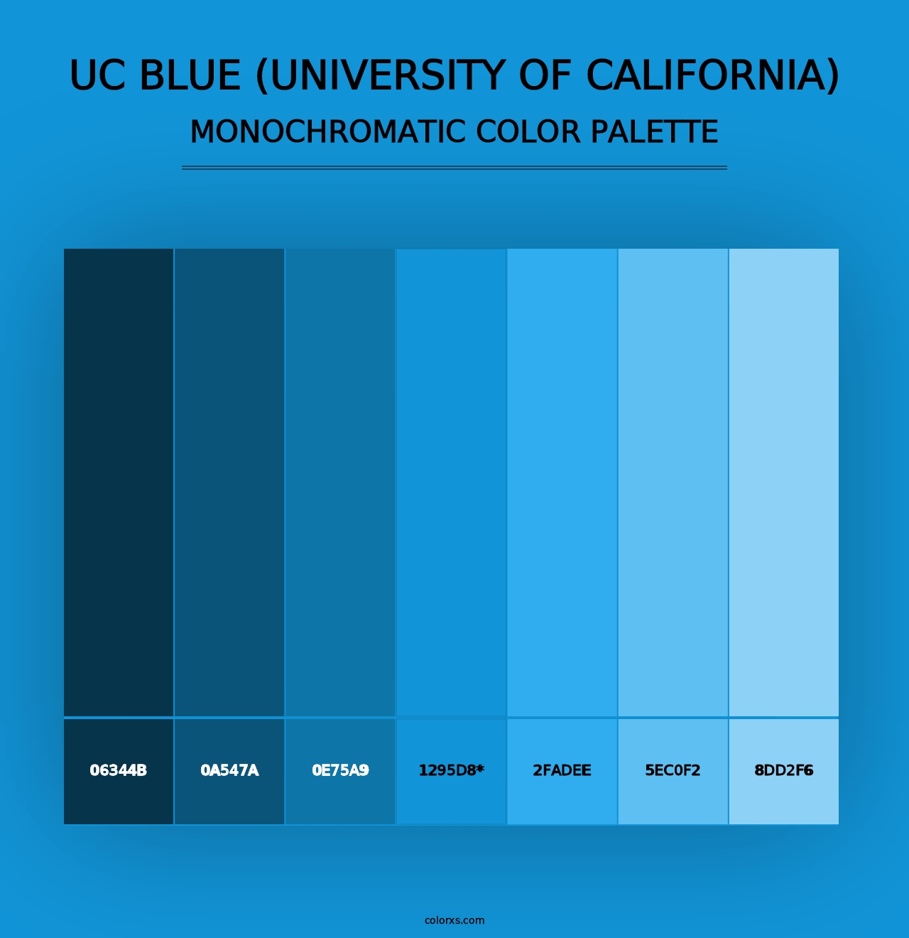 UC Blue (University of California) - Monochromatic Color Palette