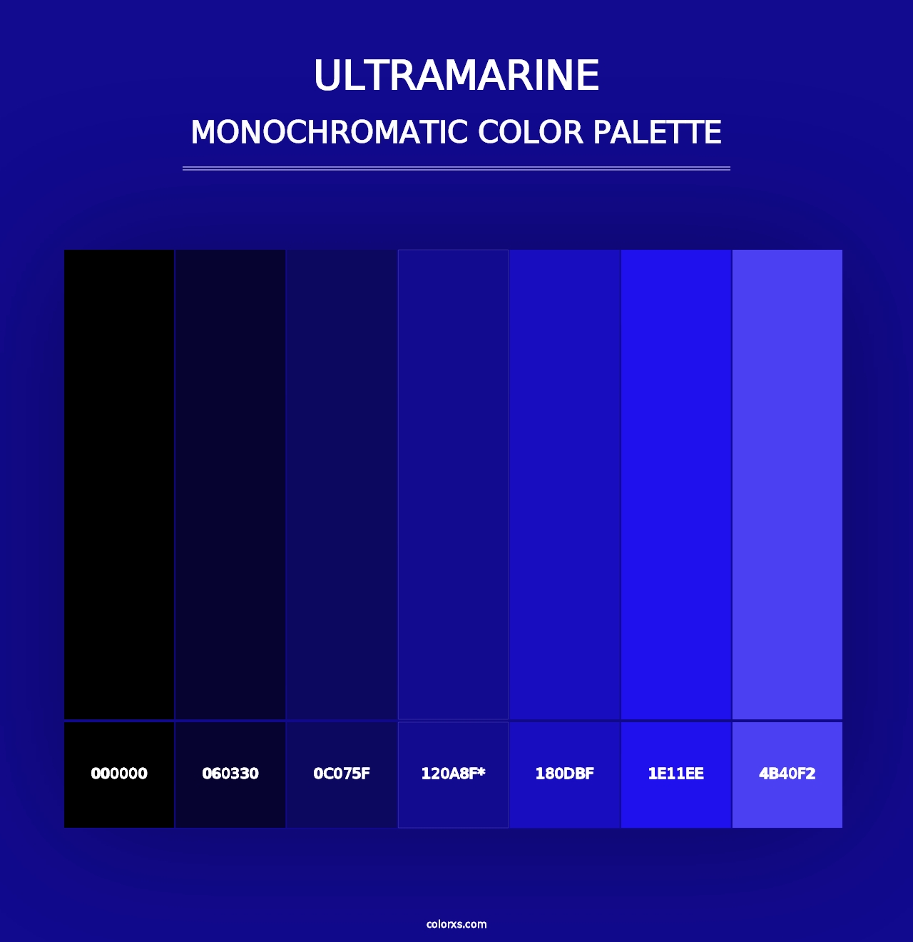 Ultramarine - Monochromatic Color Palette