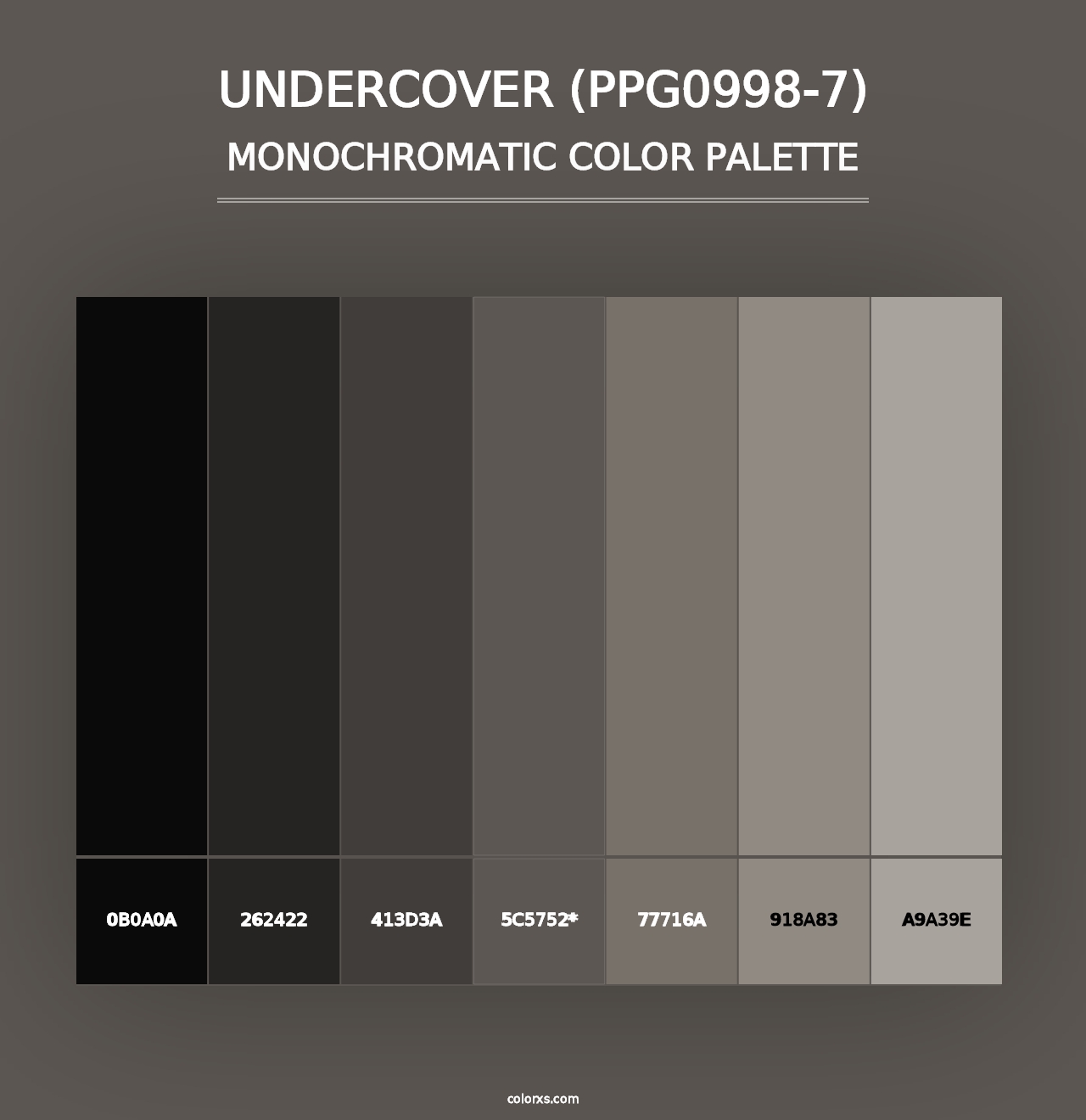 Undercover (PPG0998-7) - Monochromatic Color Palette