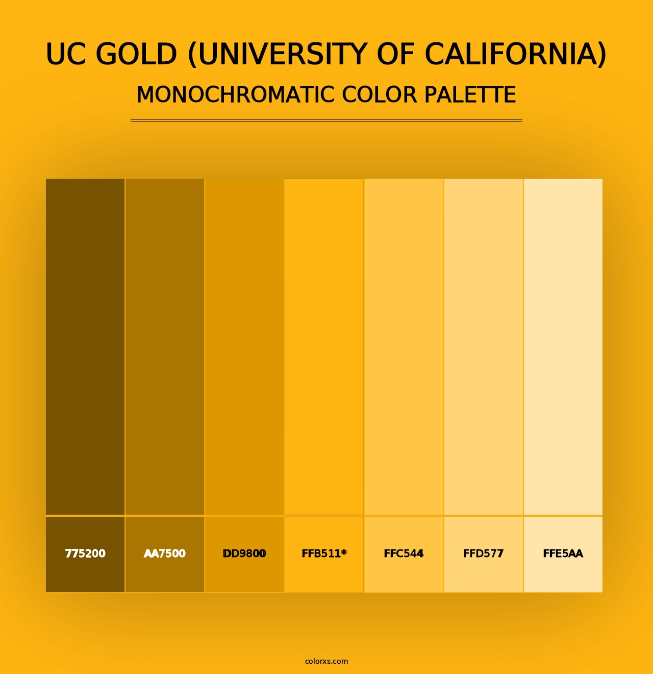 UC Gold (University of California) - Monochromatic Color Palette