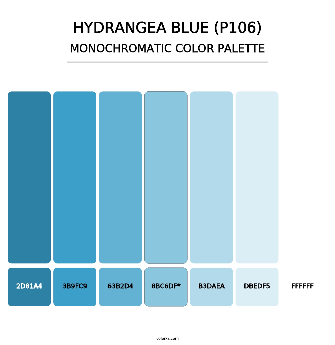 Hydrangea Blue (P106) - Monochromatic Color Palette