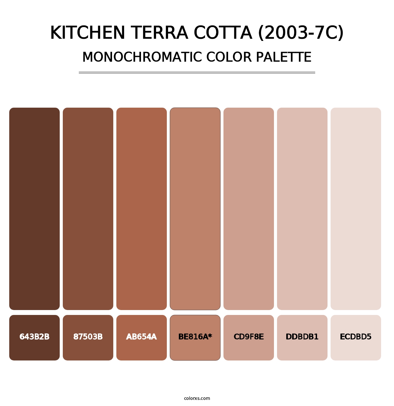 Kitchen Terra Cotta (2003-7C) - Monochromatic Color Palette