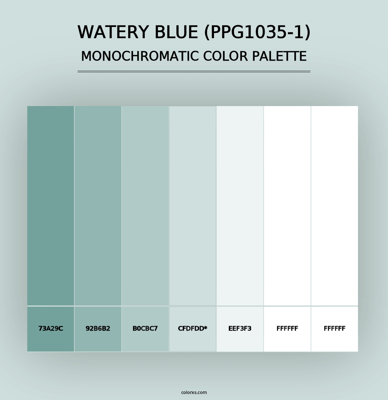 Watery Blue (PPG1035-1) - Monochromatic Color Palette