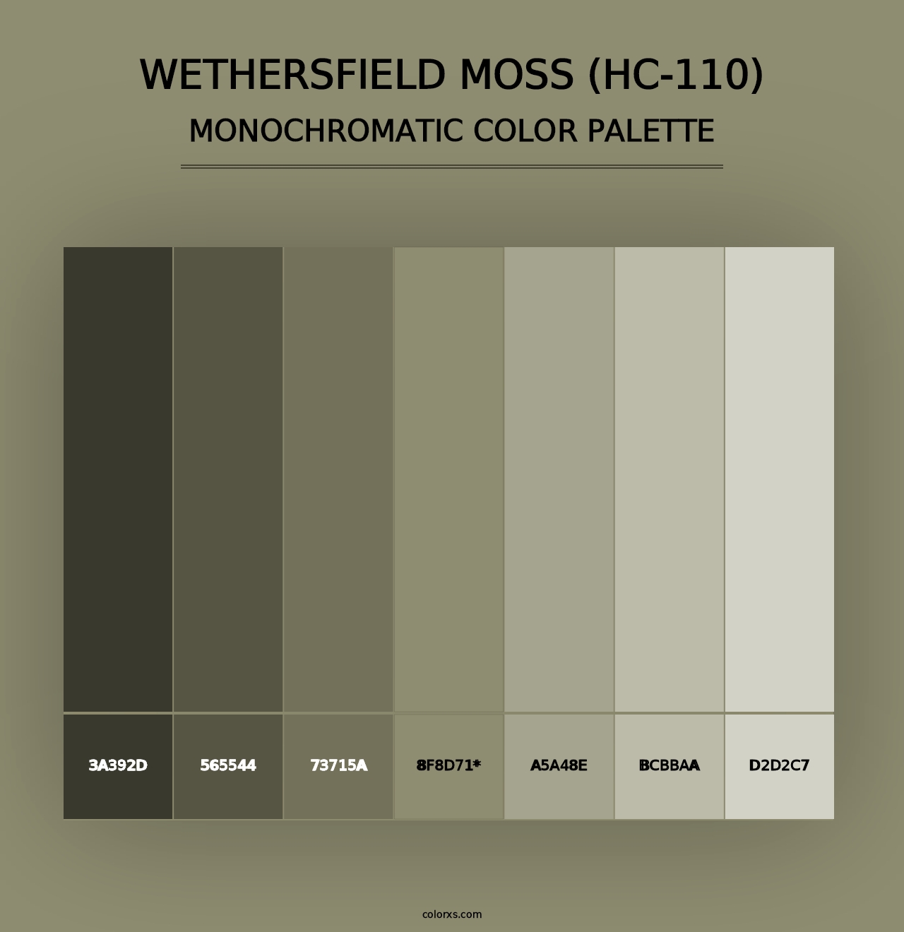 Wethersfield Moss (HC-110) - Monochromatic Color Palette