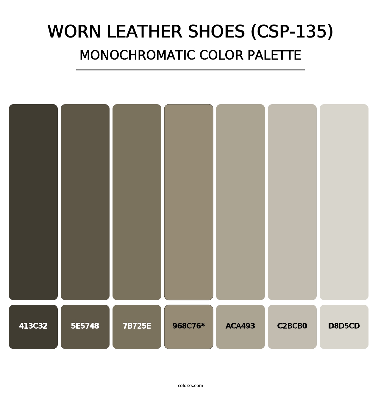 Reviving Worn Leather Shoes with Benjamin Moore: A Comprehensive Guide