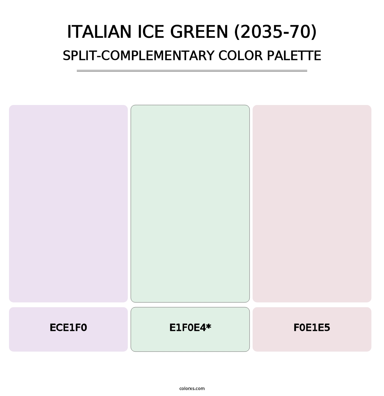 Italian Ice Green (2035-70) - Split-Complementary Color Palette