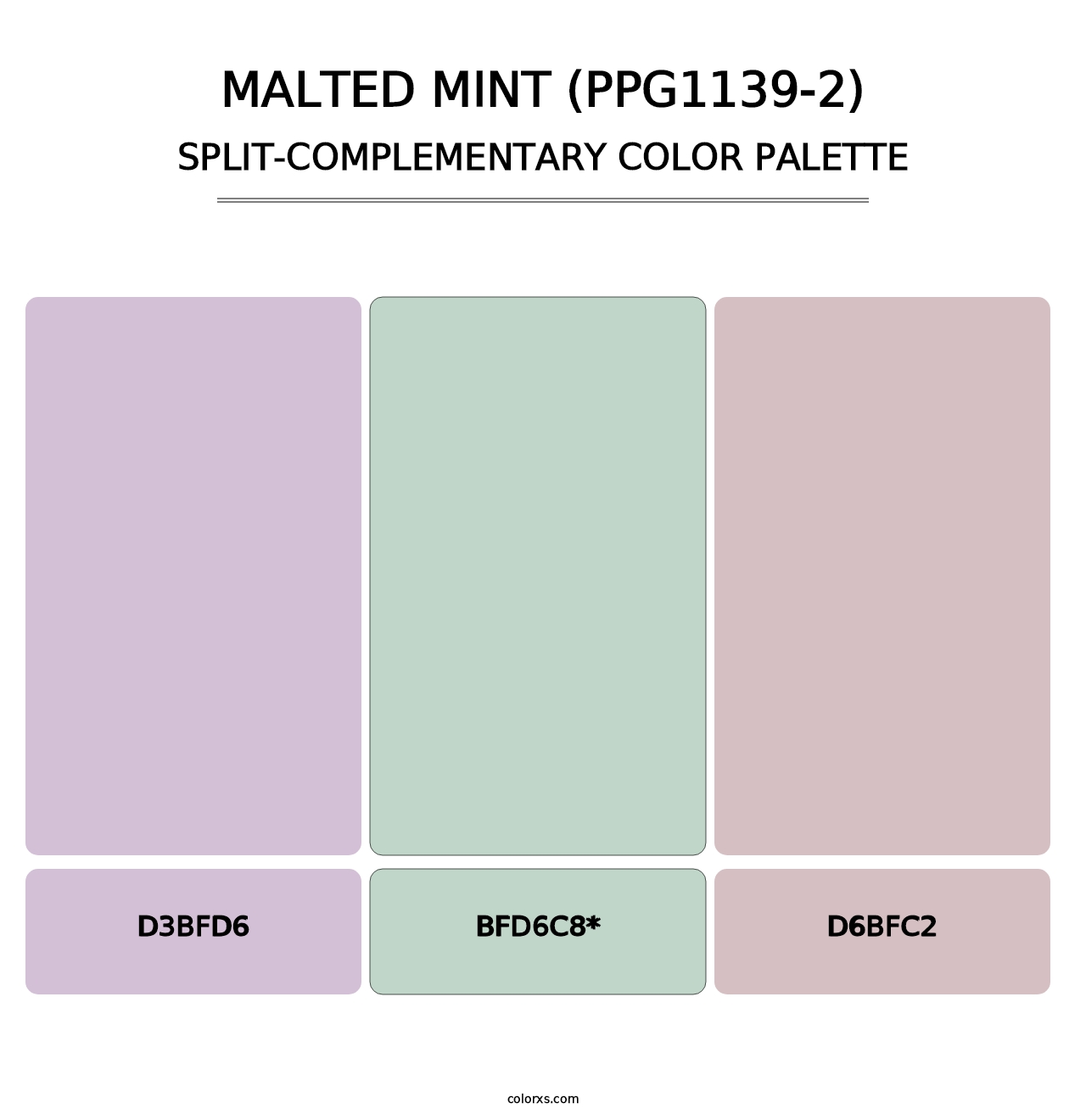 Malted Mint (PPG1139-2) - Split-Complementary Color Palette